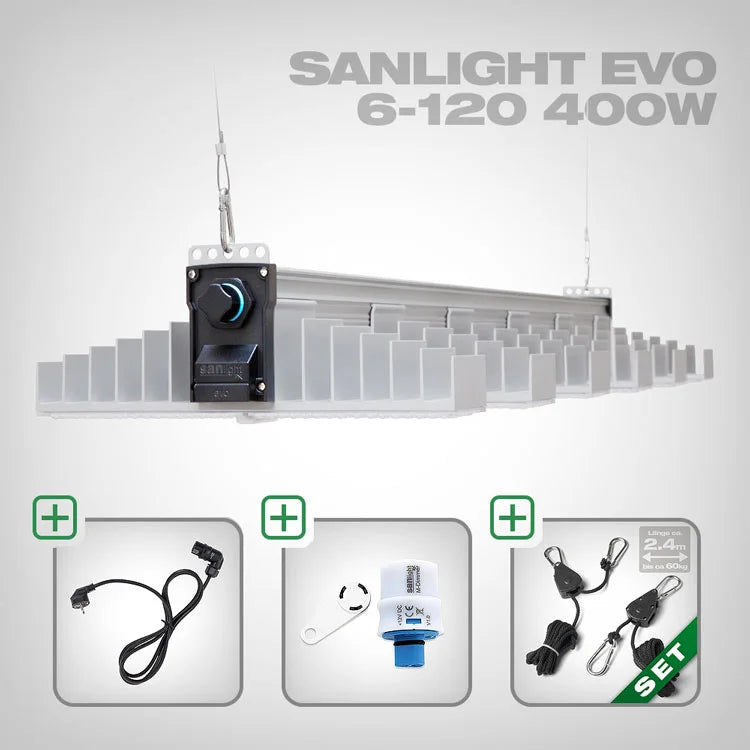 Sanlight LED Set 1x EVO 6-120 1.5
